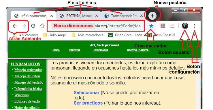 Medios propios