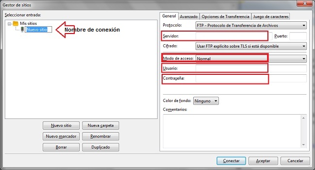 Elaboración propia