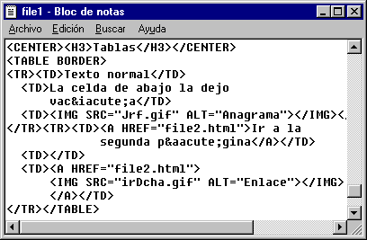 Medios propios